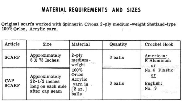 Crochet Scarp Cap Design 7311 in Knot Stitch