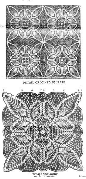 Pattern Stitch Illustration for pineapple squares