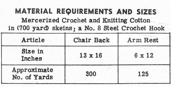 Filet Crochet Kitten Chair Set, Alice Brooks 7245