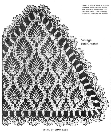 Illustration of pineapple crochet chair back