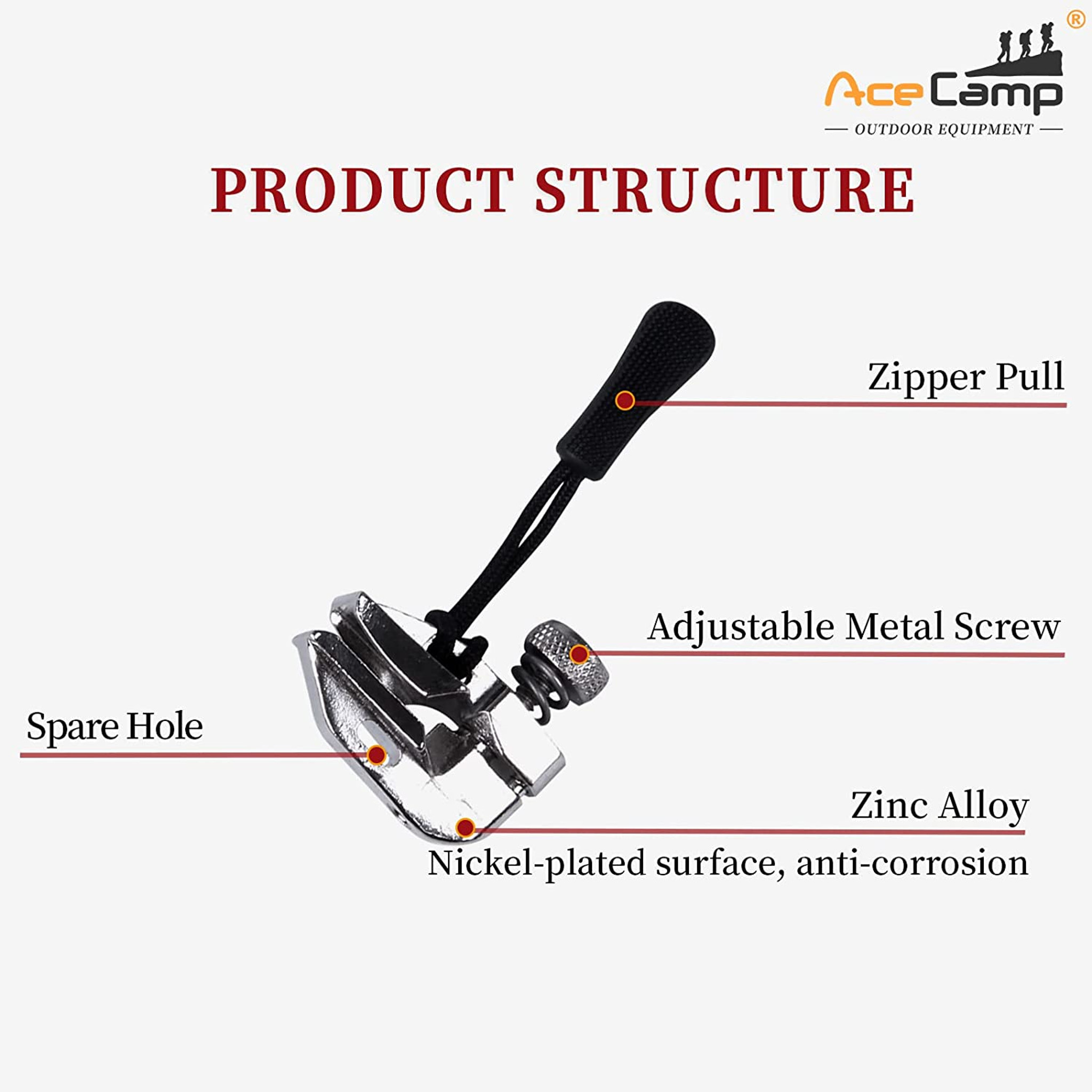 FIX N' ZIP ZIPPER SLIDERS - Liberty Mountain