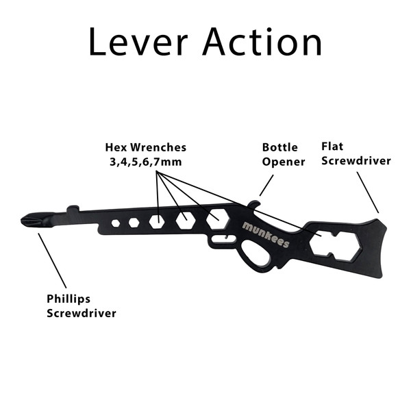 Lever Action