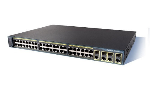 WS-C2960G-48TC-L Cisco Catalyst 2960G Network Switch (New)