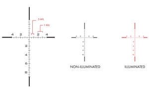 US OPTICS FDN 1.8-10X40 FFP GAP