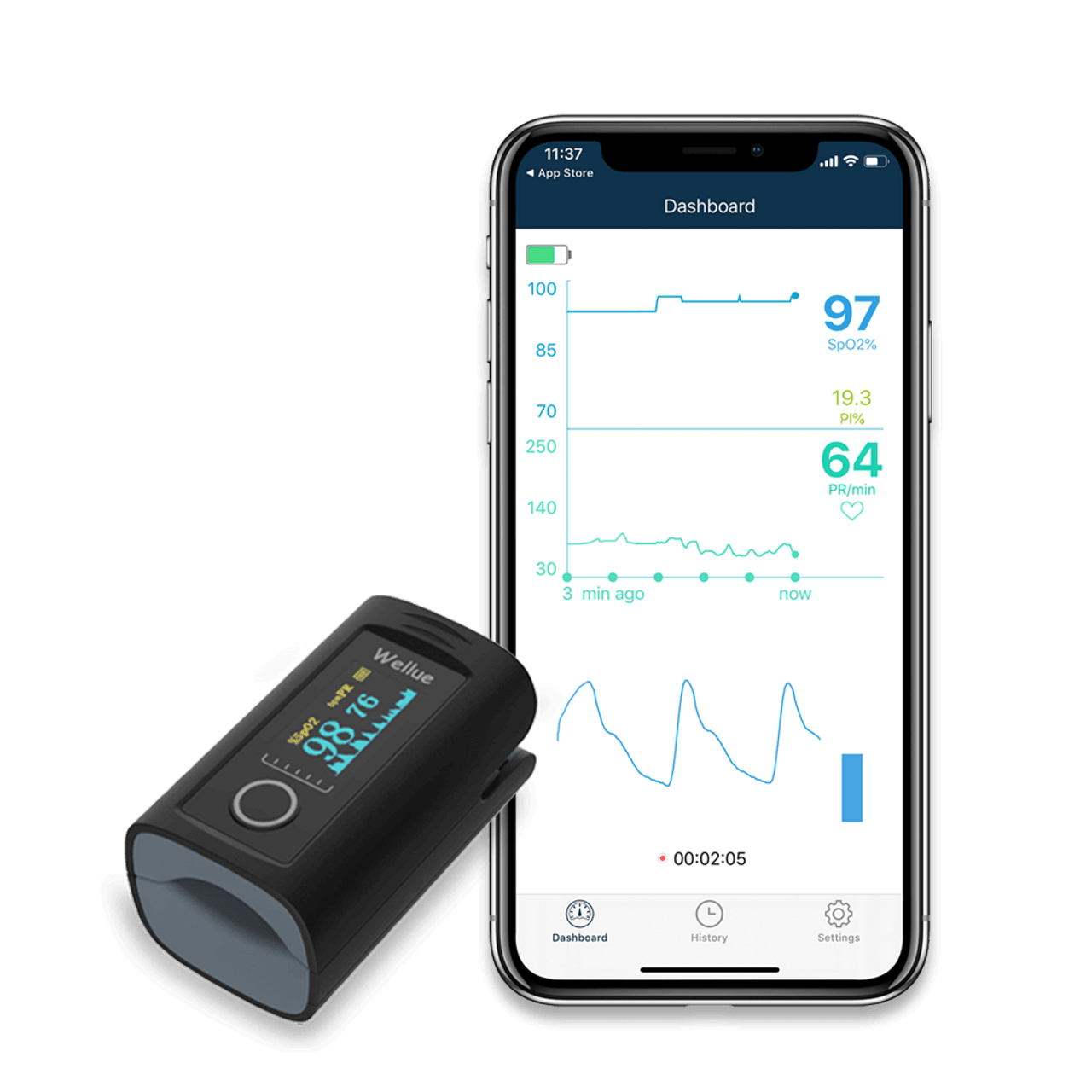 Smart Fingertip Oximeter with iPhone App