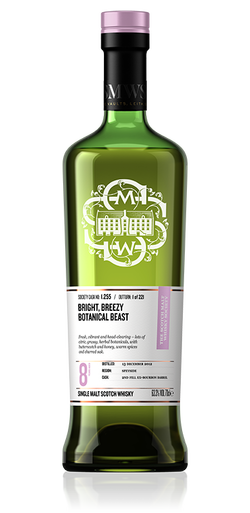 Bright, breezy botanical beast
