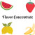 Central Vapors Flavor concentrate for DIY Ejuice mixing