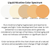 Nicotine Color Spectrum