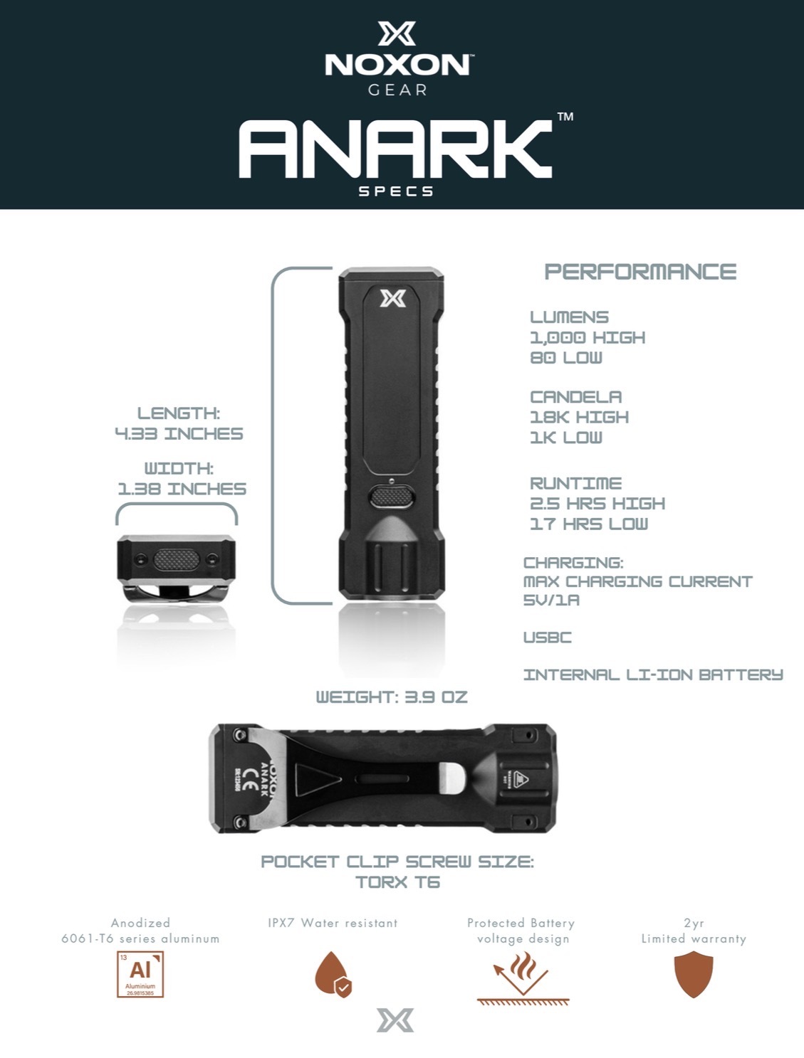 NOXON ANARK DESCRIPTION