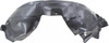 FENDER LINER LH  REPLACEMENT FOR LINCOLN MKX 2015 PARTSLINK NUMBER  FO1248154