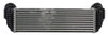 INTERCOOLER TURBO 3.0L  REPLACEMENT FOR BMW X5 2012 PARTSLINK NUMBER BM3012100