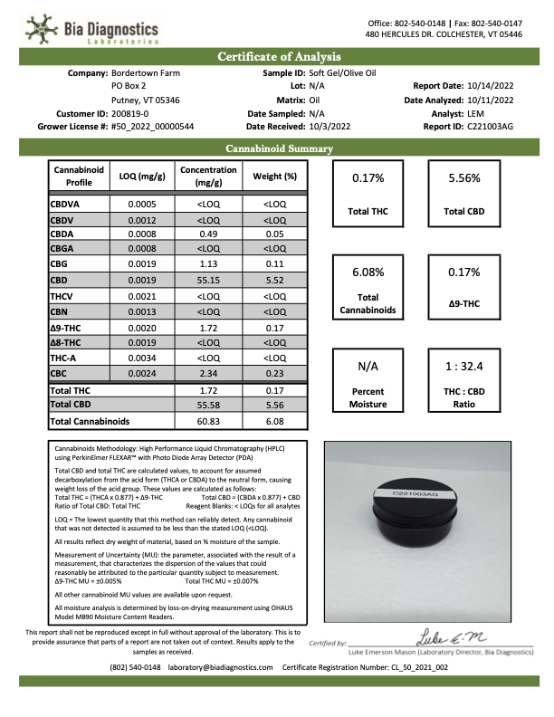 coa-soft-gel-cannabinoid-report.png