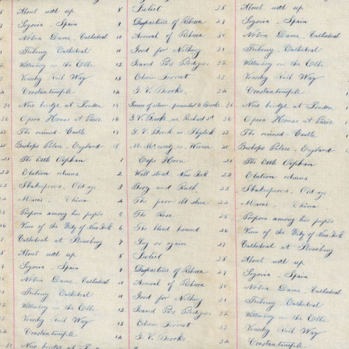 FreeSpirit Fabrics Indigo Palette by Tim Holtz Indigo Blue Ledger