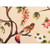 <p>Hamilton Fabrics Seymour Pistachio Green Pink Rouge Red Birds in Flower Fruit Trees</p>