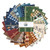 Riley Blake Fabrics Peter Rabbit and Benjamin Bunny 10 Inch Stacker Layer Cake Squares, FQ quilt fabric bundle with various plaid, checkered, and character print fabric pieces arranged in a fan shape.