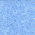 Timeless Treasures Fabrics Blossom Tonga Batiks Ocean Blue Wispy Leaves Branches