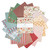 Riley Blake Fabrics Northanger Abbey Jane Austen 10 Inch Stacker, 42 Pcs, fabric bundle featuring vintage floral, checkered, and period-inspired patterns in pastel and warm tones.