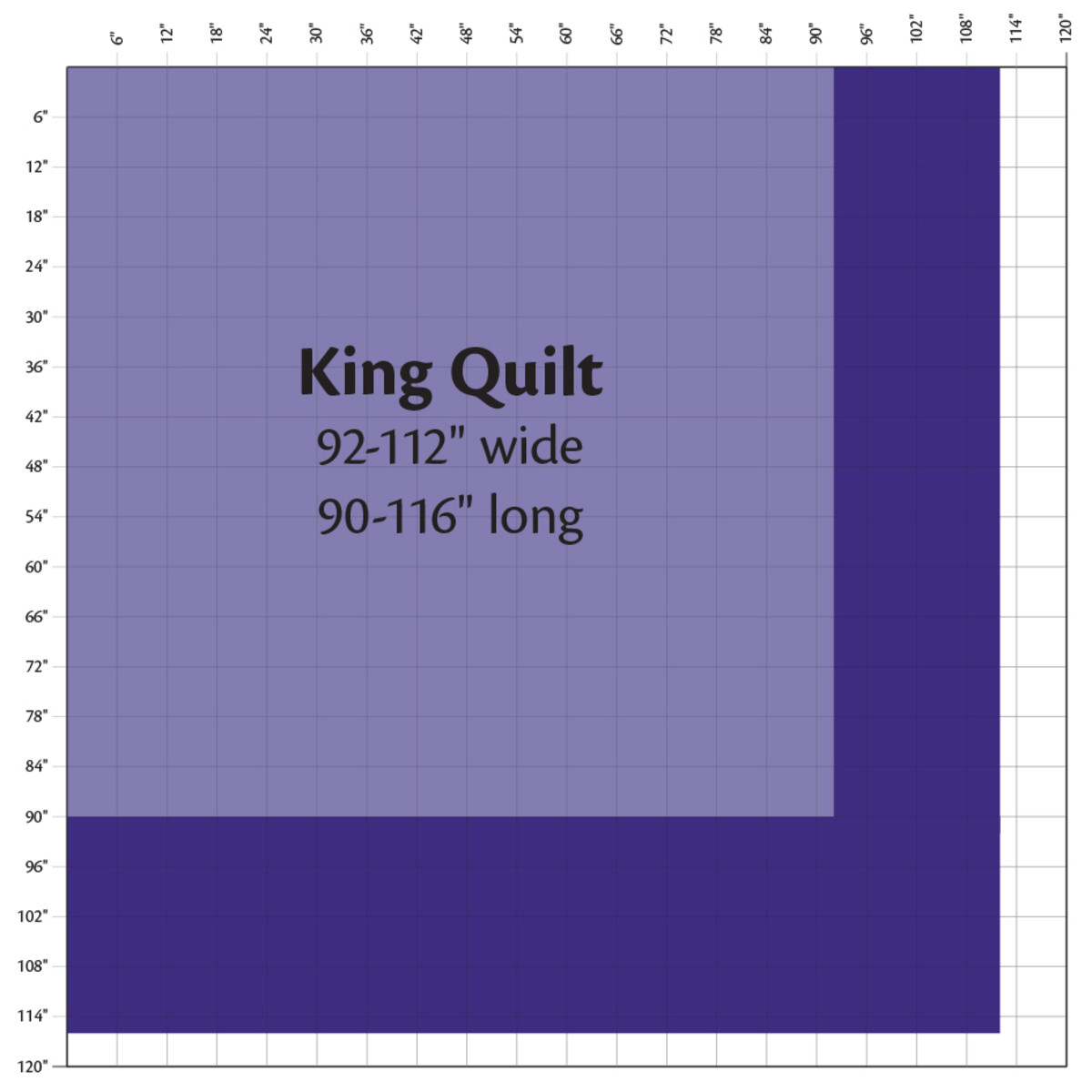what size is a king quilt?