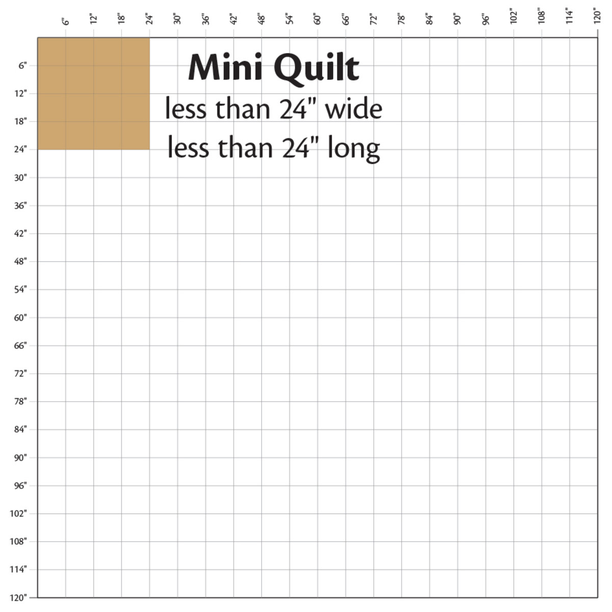 what size is a mini quilt?