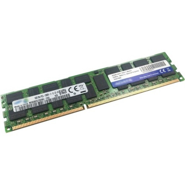 QNAP RAM-8GDR4ECK0-RD-2666