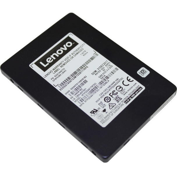 Lenovo 4XB7A10158