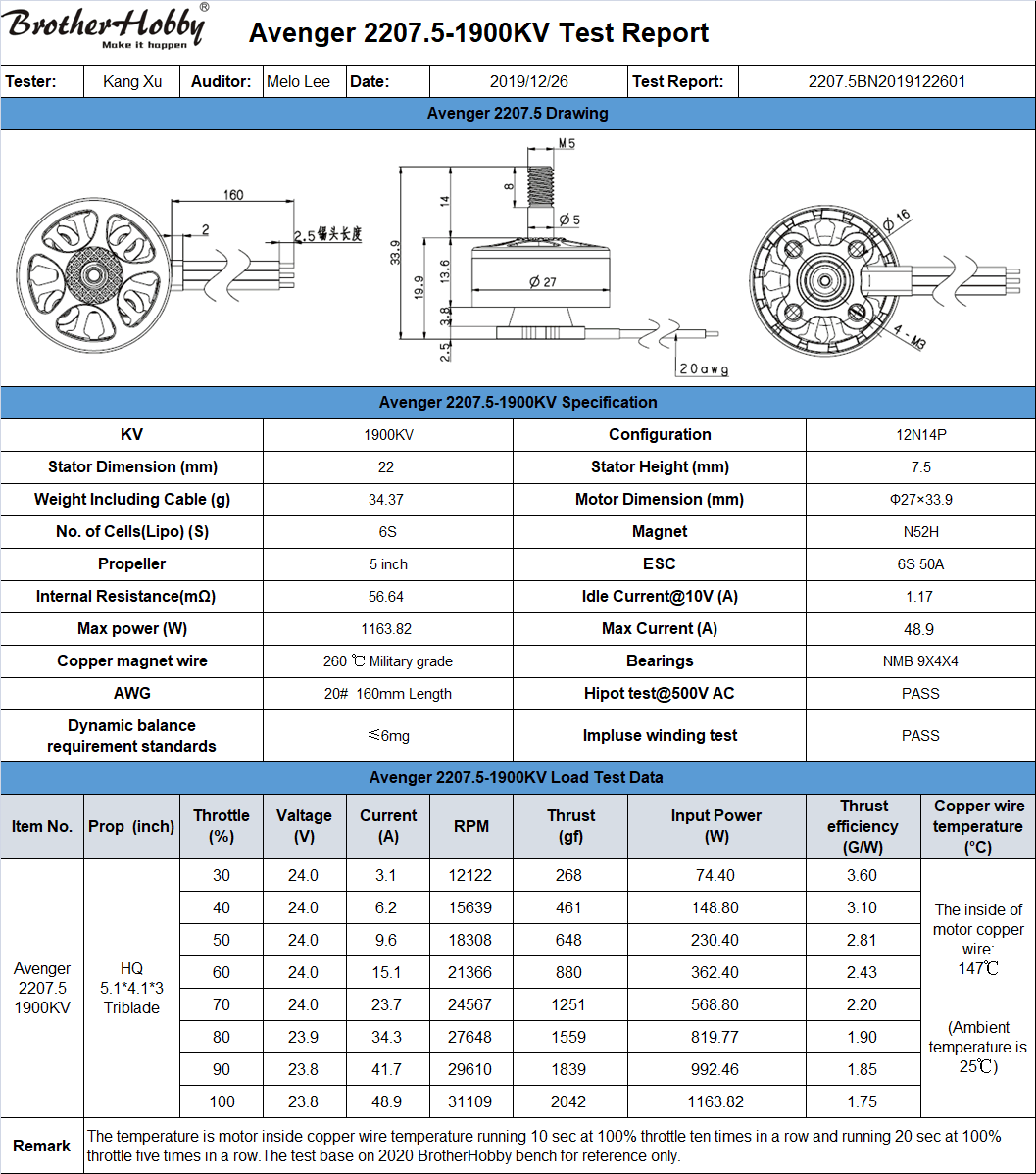 avenger-2207.5-1900kv-6s-5inch-50a.png avenger-2207.5-1900kv-6s-5inch-50a.png