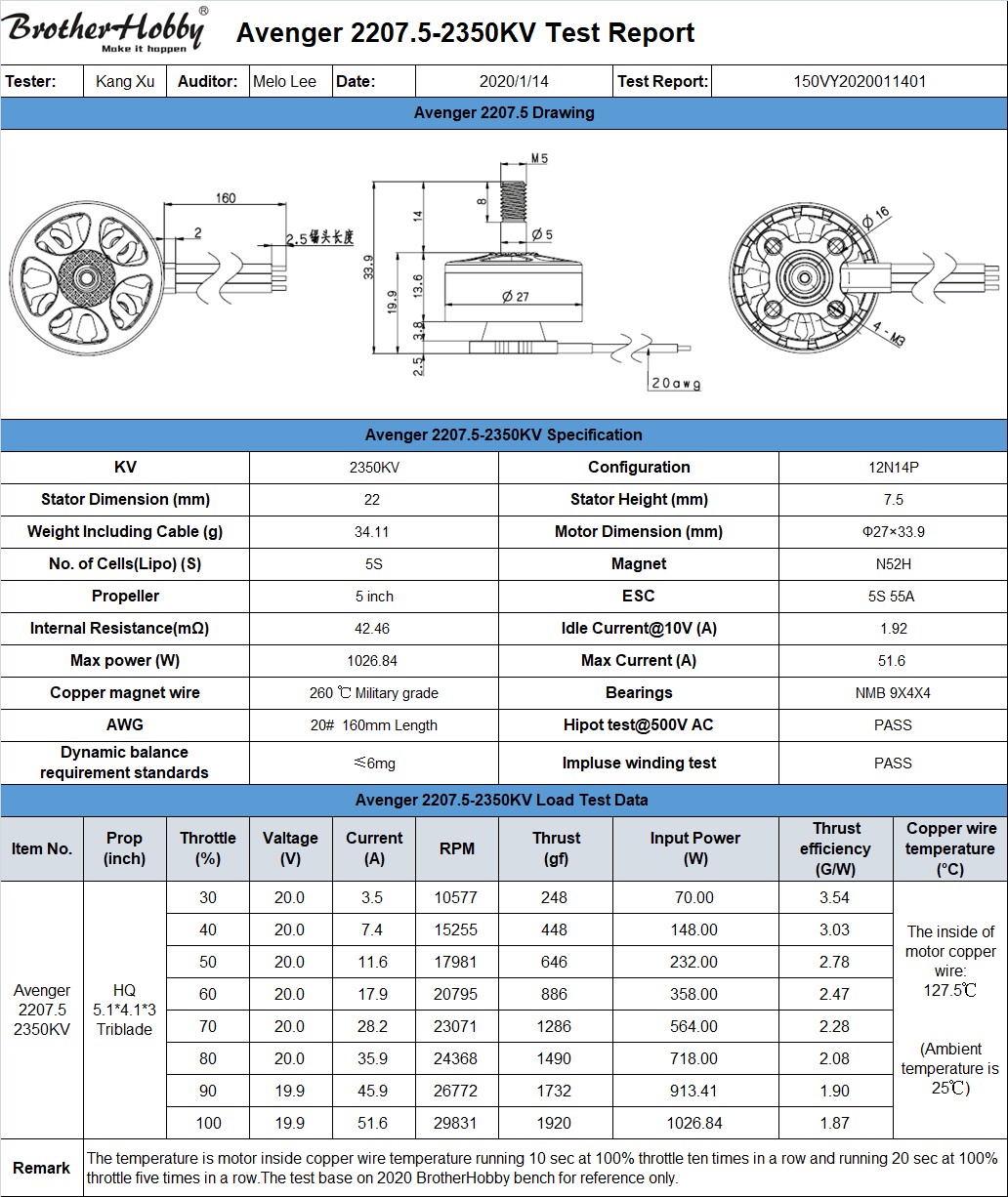 avenger-2207.5-2350kv-5s-5inch-55a.png avenger-2207.5-2350kv-5s-5inch-55a.png