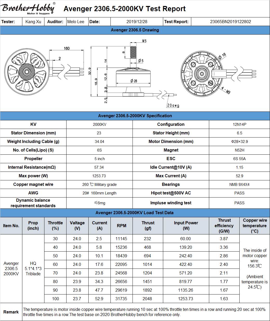 avenger-2306.5-2000kv-6s-5inch-55a.png avenger-2306.5-2000kv-6s-5inch-55a.png