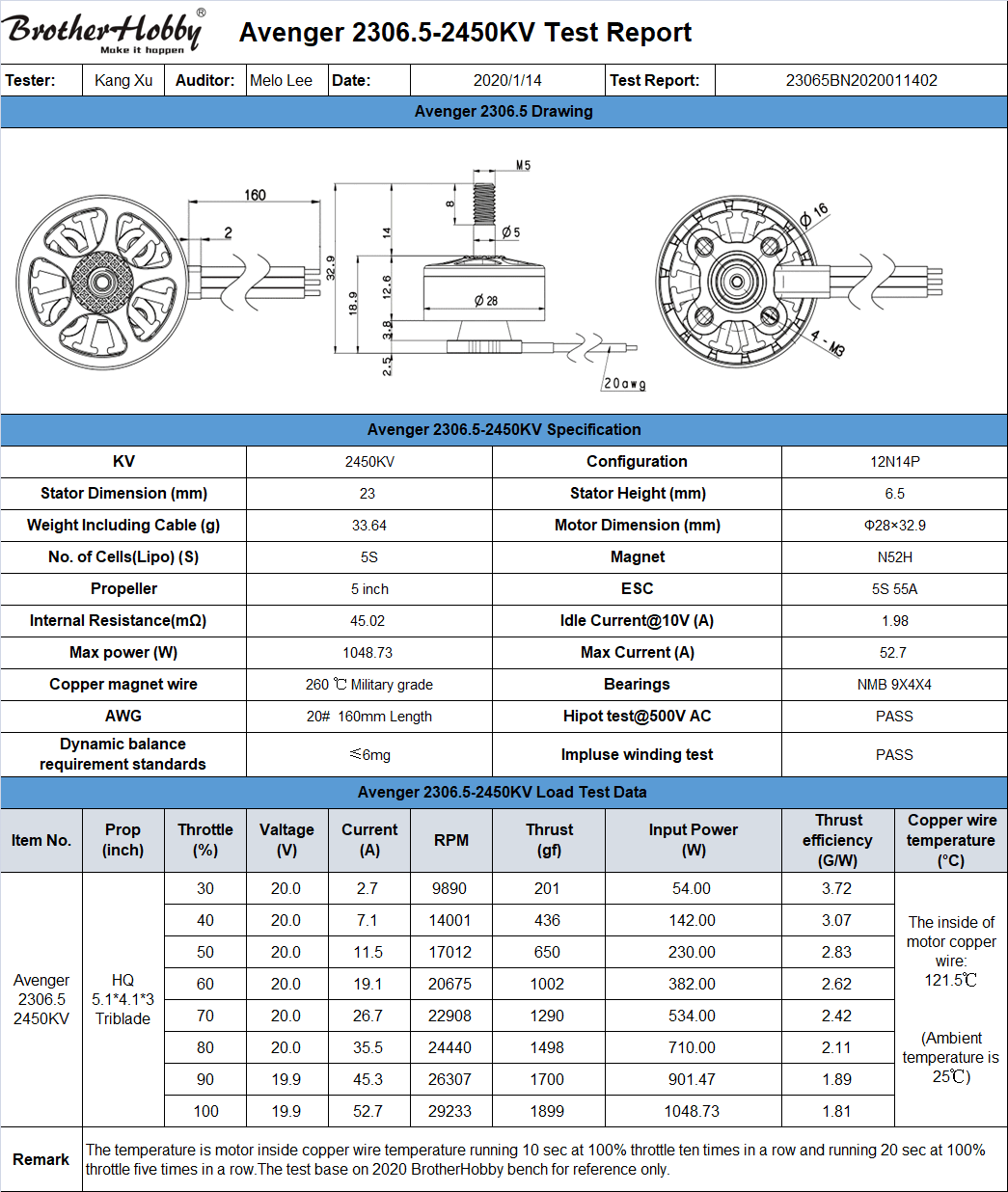 avenger-2306.5-2450kv-5s-5inch-55a.png avenger-2306.5-2450kv-5s-5inch-55a.png