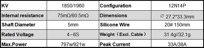 axis-flying-ae2207-chart-01.jpg