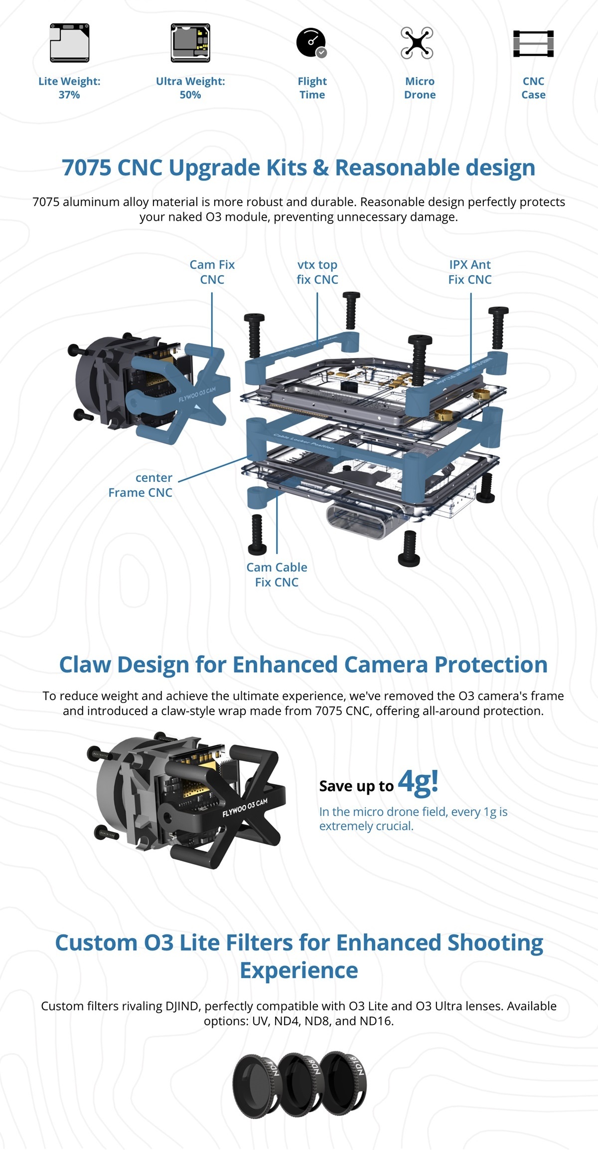 dji-o3-naked-case-kit-flywoo-5-.jpeg