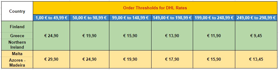 eushipchart-2-2.jpg