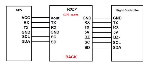 farins-frames-vifly-gpsmt-wiring-02.jpg