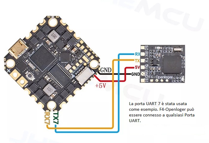 jhemcu-f4-openloger.jpg