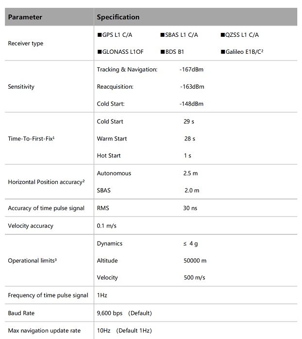 nano-m8-5883-specs.jpg