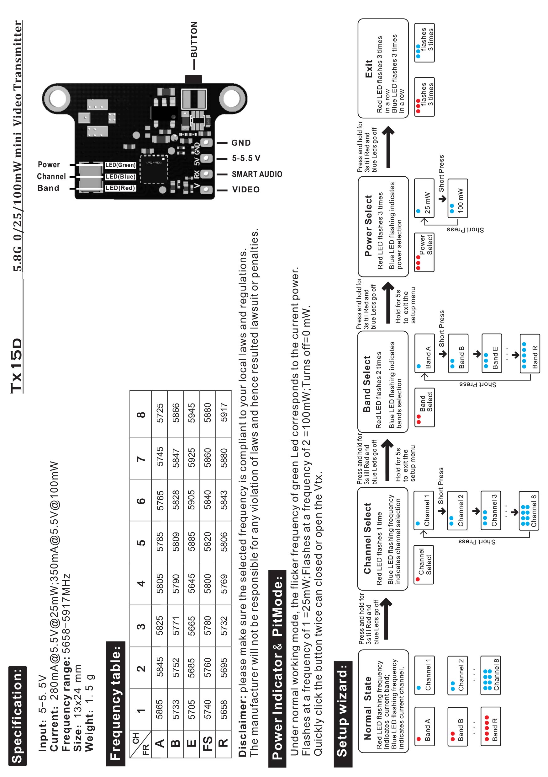 spedix-rex-80-manual-2.jpg