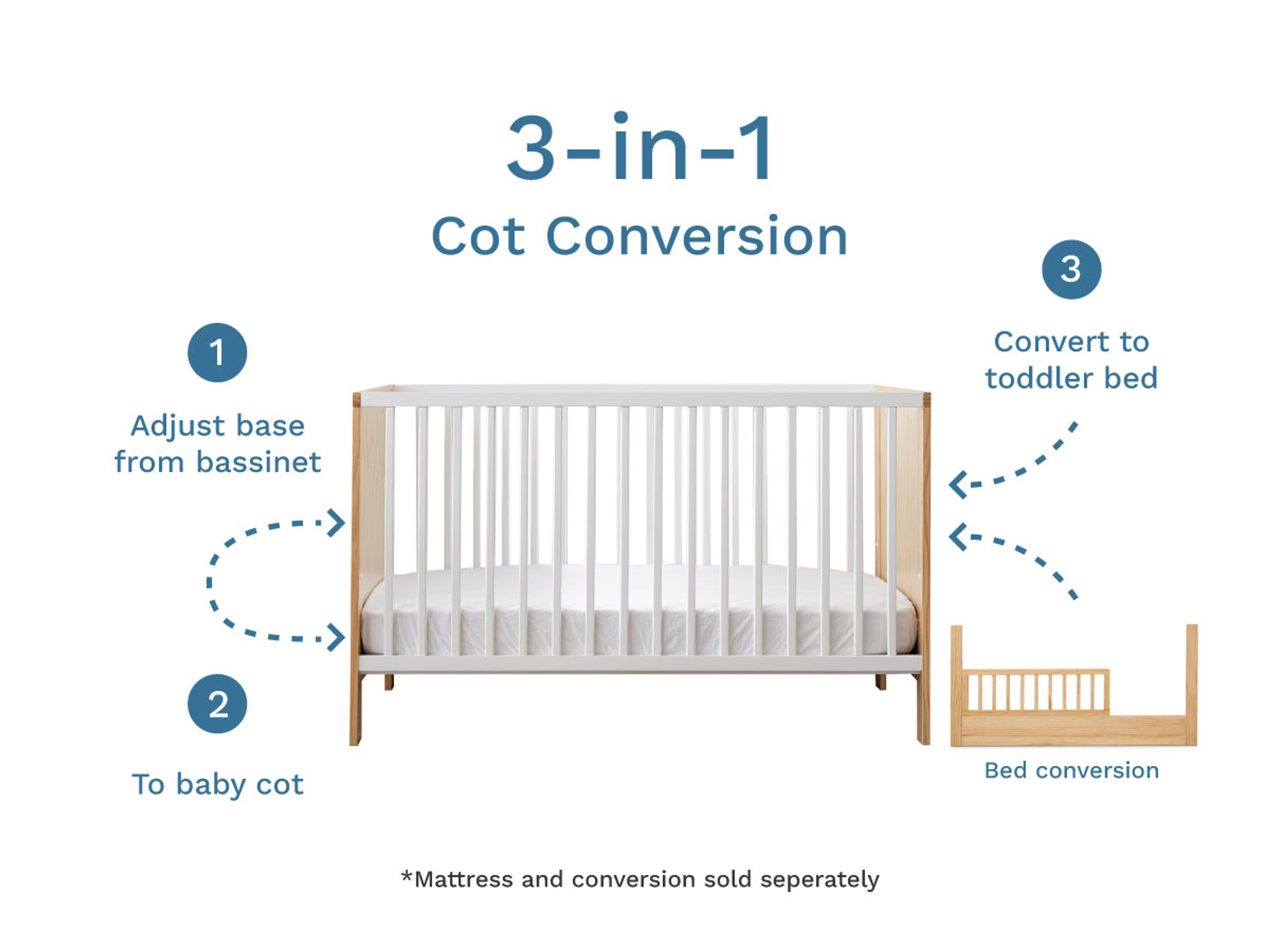 Aspiring Cot By Mocka Shop Nursery Furniture Online