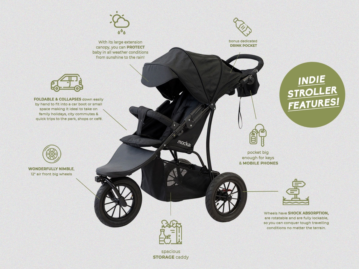 Indie Stroller Features