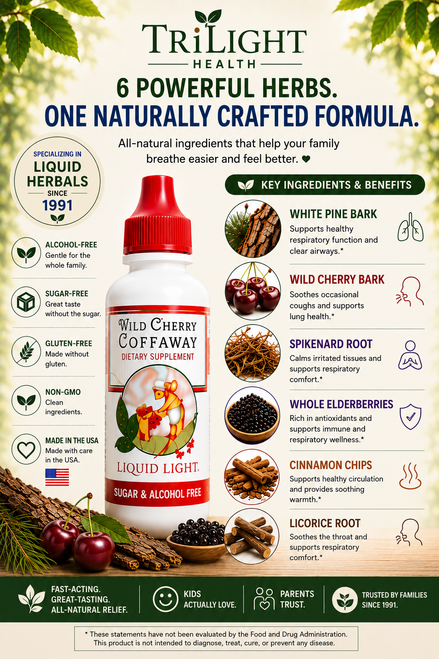Wild Cherry Coffaway - Cough Syrup - All Natural, Children Safe