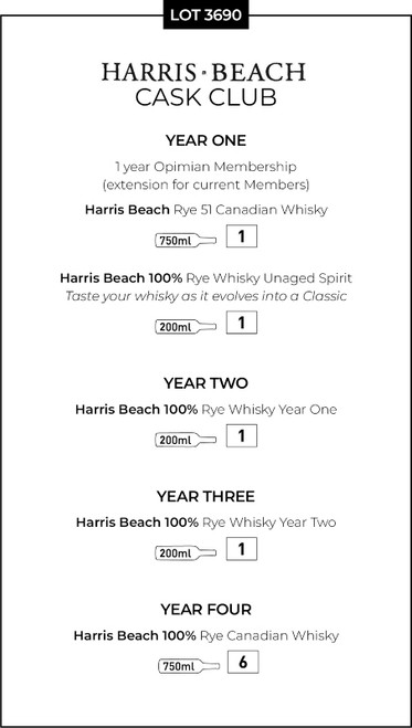 Harris Beach Cask Club
