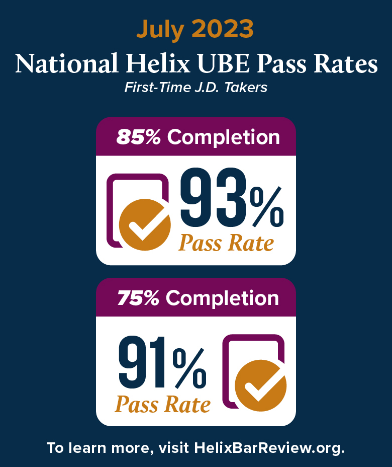 Helix UBE Course Pass Rates FAQ