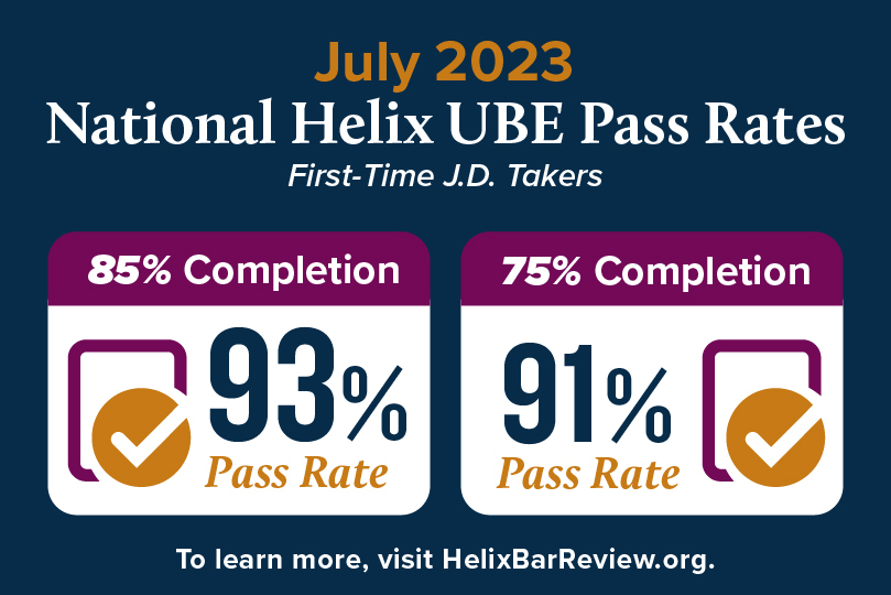 Helix UBE Course Pass Rates FAQ