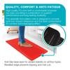  Ultralux Premium Anti-Fatigue Floor Comfort Mat | Durable Ergonomic Multi-Purpose Non-Slip Standing Support Pad | 3/4" Thick | Red 