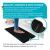  Ultralux Premium Anti-Fatigue Floor Comfort Mat | Durable Ergonomic Multi-Purpose Non-Slip Standing Support Pad | 3/4" Thick | Black 