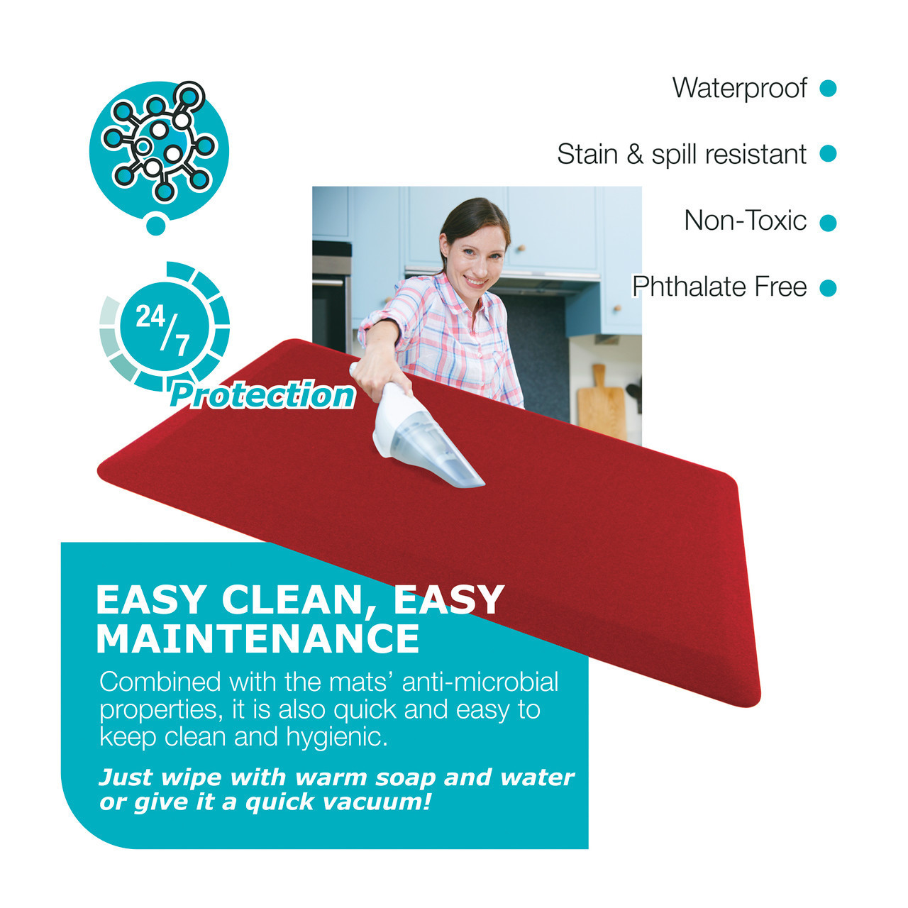 Multi-purpose waterproof anti-slip mat
