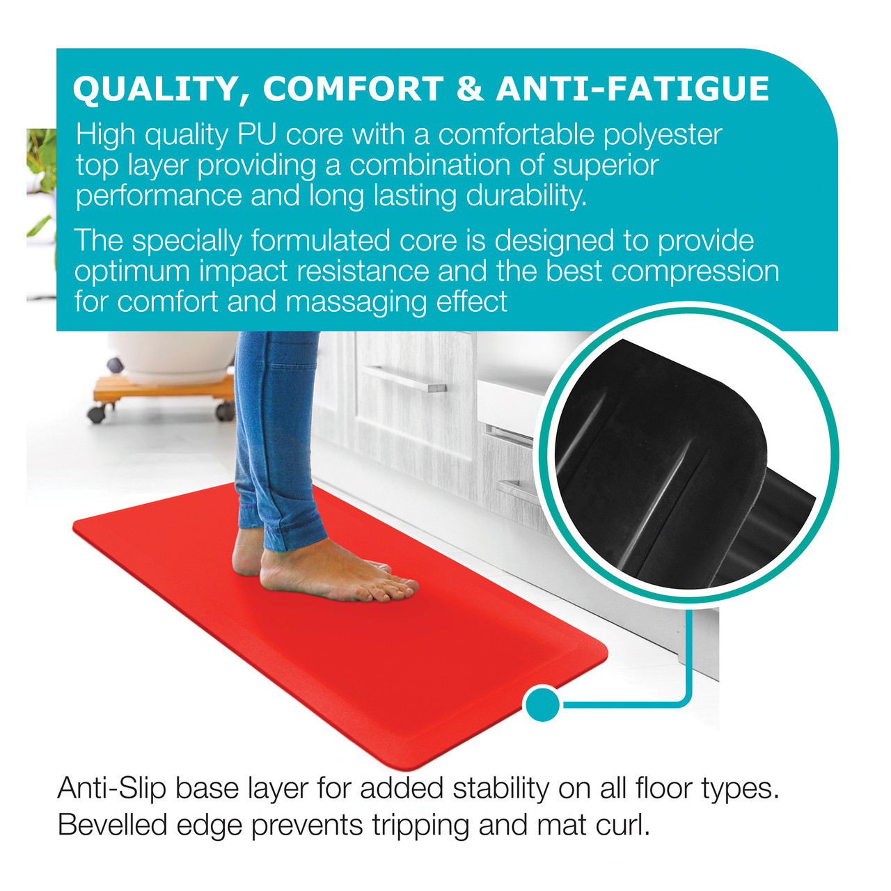 https://cdn11.bigcommerce.com/s-fjwps1jbkv/images/stencil/1280x1280/products/161/3651/ultralux-premium-anti-fatigue-floor-comfort-mat-or-durable-ergonomic-multi-purpose-non-slip-standing-support-pad-or-34-thick-or-red__01936.1688993684.jpg?c=2?imbypass=on