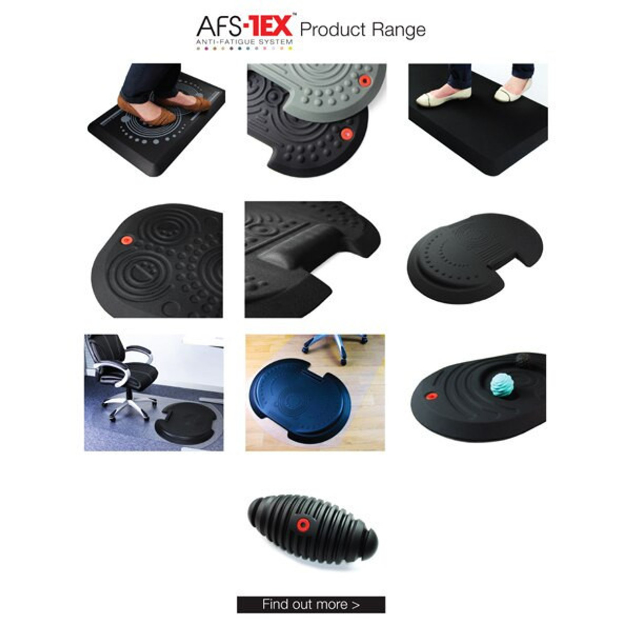 AFS-TEX Dynamic Active Foot Rest, Ergonomic Footrest For Active Offices
