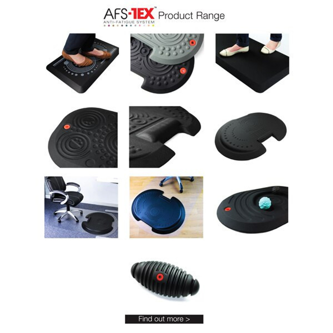 AFS-TEX System 4000X Compact Active Anti-Fatigue Mat, Perfect To Use With Standing  Desk, Black, 20 x 30