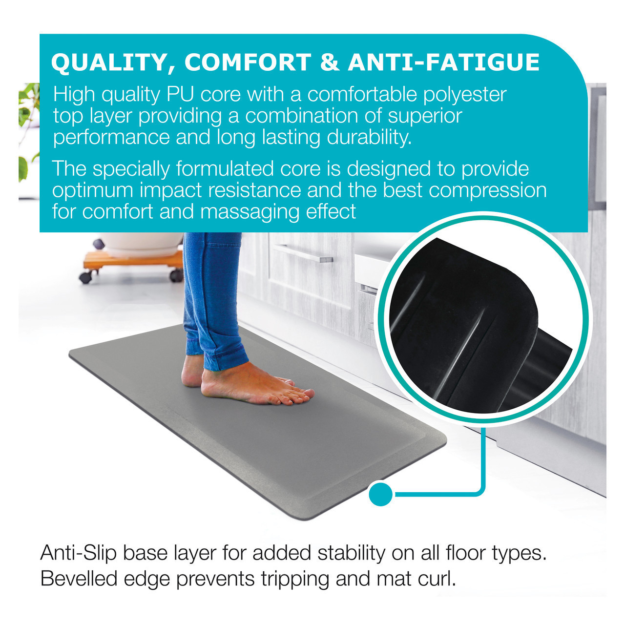 https://cdn11.bigcommerce.com/s-fjwps1jbkv/images/stencil/1280x1280/products/329/3800/ultralux-premium-anti-fatigue-floor-comfort-mat-or-durable-ergonomic-multi-purpose-non-slip-standing-support-pad-or-34-thick-or-gray__95317.1688995111.jpg?c=2?imbypass=on