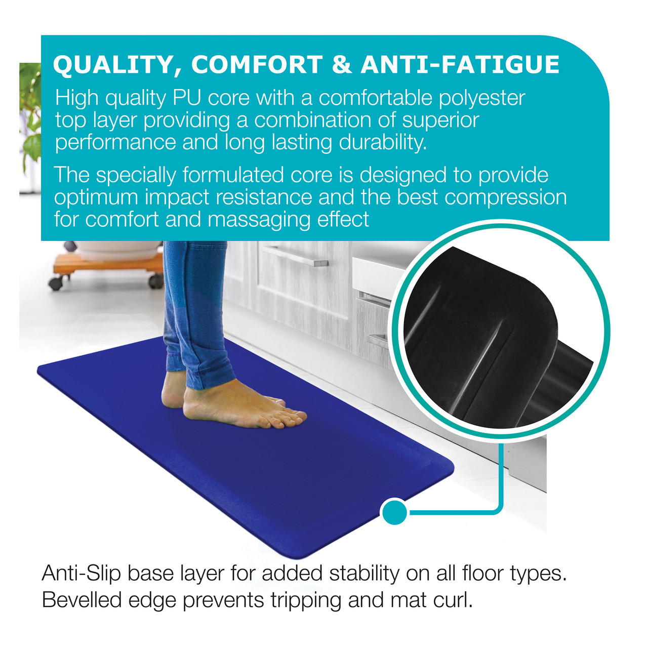 Ergonomic Design Anti Fatigue Standing Floor Foot Mat for Home Office